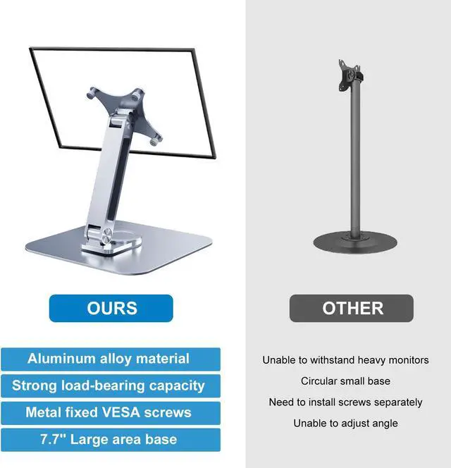 Alt view image 5 of 7 - Unew Portable Monitor Stand Aluminum Alloy Desktop 360 ° Rotation, VESA 75x75mm Suitable for 10~18.5 inch Monitor M4 Screws 5KG Load Capacity Ultra Stable Hold for Laptop Tablet Silver