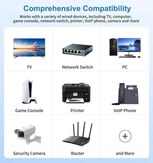 Alt view image 4 of 7 - Starlink Gen2 Ethernet Adapter, RJ45 Network Dongle for Starlink Standard Actuated V2