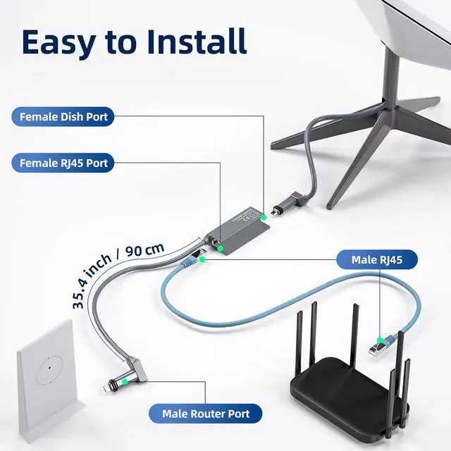 Alt view image 5 of 7 - Starlink Gen2 Ethernet Adapter, RJ45 Network Dongle for Starlink Standard Actuated V2