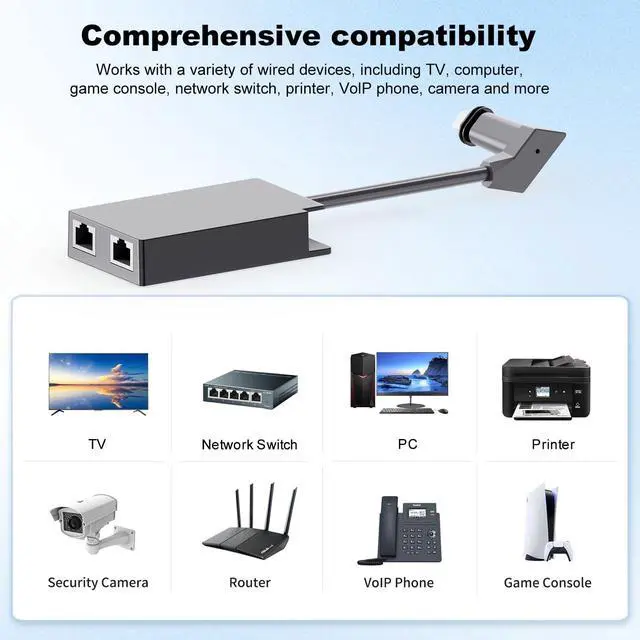 Alt view image 3 of 6 - Starlink Gen2 Dual-Port Ethernet Adapter, Gigabit RJ45 Network Splitter