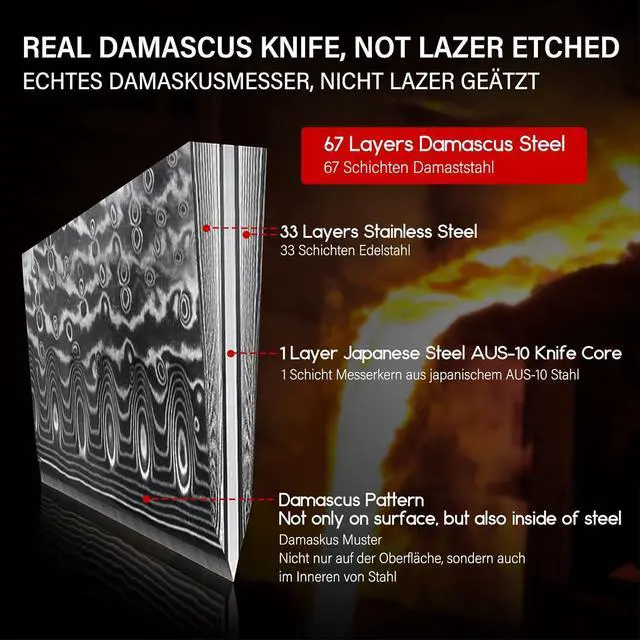 Alt view image 2 of 6 - SHANZU Santoku Chef's Knife 7 Inch Multifunction Kitchen Knives Damascus Stainless Steel & Ergonomic Fiberglass G10 Handle Best Sharp High-Carbon Knives