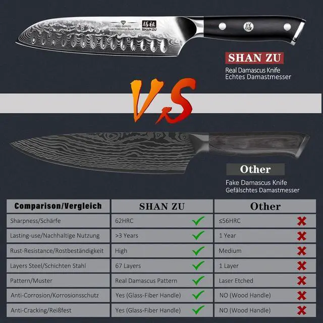 Alt view image 3 of 6 - SHANZU Santoku Chef's Knife 7 Inch Multifunction Kitchen Knives Damascus Stainless Steel & Ergonomic Fiberglass G10 Handle Best Sharp High-Carbon Knives
