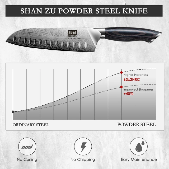 Alt view image 4 of 7 - SHAN ZU Kitchen Knife, Santoku Knife 20cm Professional High Carbon Powder Steel Japanese Knives, Ultra Sharp Kitchen Utility Knives with Ergonomic Pakka Wooden Handle