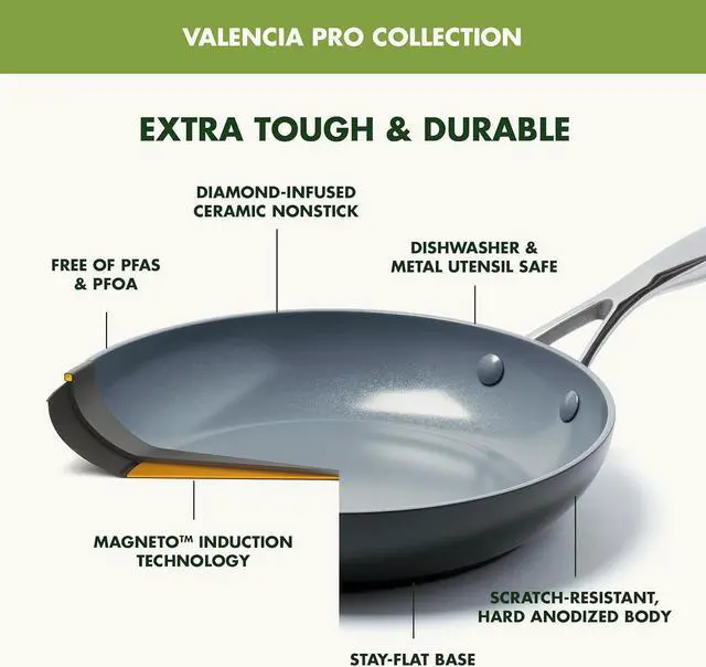 Alt view image 5 of 7 - GreenPan Valencia Pro Hard Anodized 11 Piece Cookware Pots and Pans Set, Ceramic Nonstick PFAS-Free PFOA-Free Coating, Induction, Durable Frying Pans, Saucepans, Lids, Dishwasher & Oven Safe, Gray