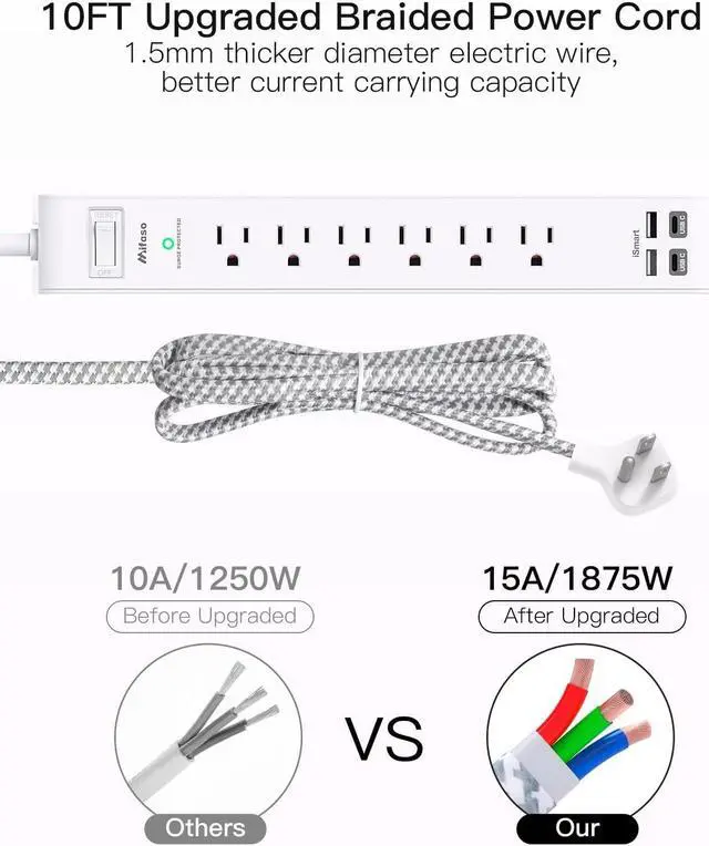 Alt view image 5 of 7 - Surge Protector Power Strip 10 ft with 4 USB Ports 2 USB-C 6 AC Outlets, Flat Plug Extension Cord, USB Charging Station, Wall Mountable for Home, Office, Dorm Essentials, 1080J, ETL Listed