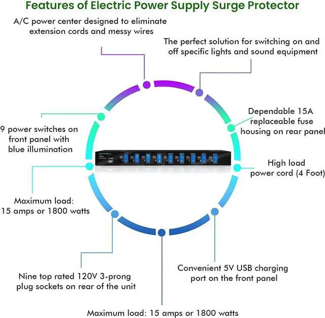 Alt view image 2 of 7 - Power Supply Strip - 9 Power Outlet with Switches, 5V USB Charging Port, 1800 Watts Max Load Power Conditioner, High Load Power Electric Extension Cord Strip - 4 Ft