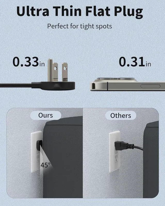 Alt view image 6 of 7 - Surge Protector Power Strip, Extension Cord with 19 Outlets and 4 USB Ports, 6.5 Ft Flat Plug Heavy Duty Outlet Extender, 1875W, 2100 Joules, Wall Mount for Home, Office, Gaming Room, Dorm, Black