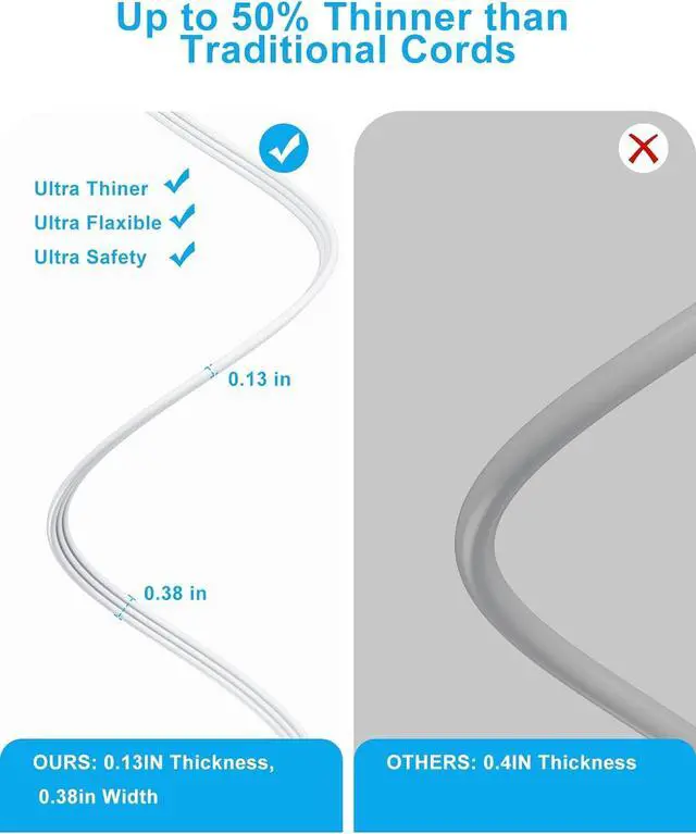 Alt view image 3 of 7 - Flat Extension Cord 5 FT Behind Furniture-Ultra Slim Cord Under Carpet, Rug, Door, Long Extension Cord with 3 USB 3 Outlets, Low Profile Power Strip for Travel Office Indoor, 1080 Joules Protected