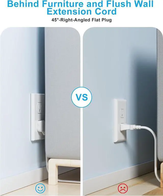 Alt view image 5 of 7 - Flat Extension Cord 5 FT Behind Furniture-Ultra Slim Cord Under Carpet, Rug, Door, Long Extension Cord with 3 USB 3 Outlets, Low Profile Power Strip for Travel Office Indoor, 1080 Joules Protected