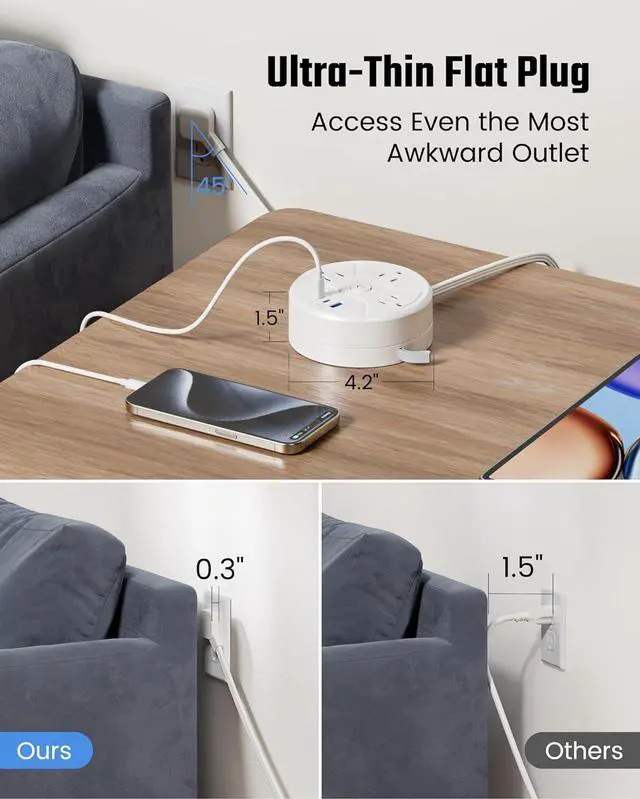 Alt view image 7 of 7 - PD 20W C Travel Power Strip, SUPERDANNY 5ft Retractable Extension Cord Fast Charging Station, Portable 3-AC & 3-USB Flat Plug Extension Cord for Home Office, Business Travel, Trip, Cruise, White