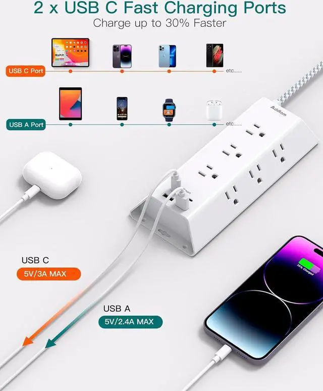 Alt view image 4 of 7 - Surge Protector Power Strip, Addtam 5 ft Flat Plug Extension Cord with 4 USB Wall Charger(2 USB C Port), 9 Widely Outlets Desk Charging Station, Home Office and College Dorm Room Essentials