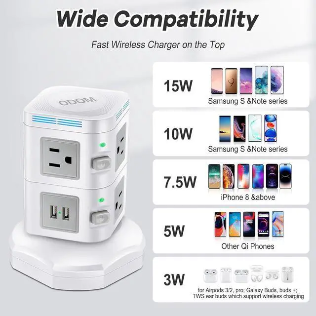Alt view image 4 of 7 - Power Strips Surge Protector 1800J, ODOM Power Strip Tower with 15W Wireless Charger, 13A,4 USB Ports + 6 AC Outlets + 6 Ft Retractable Extension Cord,Plug Outlet Charging Tower for Home Office