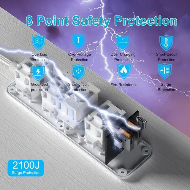 Alt view image 7 of 7 - Power Strip Surge Protector, Extension Cord with Multiple outlets, 4 USB Ports, 3 Sides 9 Widely Spaced Outlet Extender with 6 Ft Flat Extension Cord, Wall Mount, 2100J PD20W for Indoor, Travel