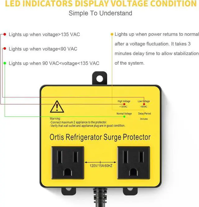 Alt view image 4 of 7 - Refrigerator Surge Protector, Ortis Double Outlet Voltage Protector for Home Appliances with Time Delay, Protects Against Brownout, Spike, Instant Surge All Voltage Abnormalities, Yellow