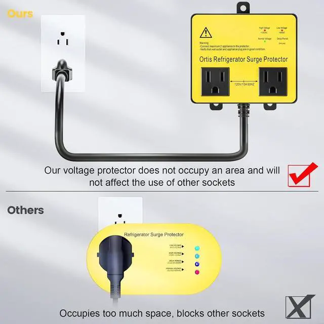 Alt view image 5 of 7 - Refrigerator Surge Protector, Ortis Double Outlet Voltage Protector for Home Appliances with Time Delay, Protects Against Brownout, Spike, Instant Surge All Voltage Abnormalities, Yellow