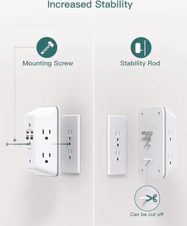 Alt view image 5 of 7 - Surge Protector, Outlet Extender with Night Light, Addtam 5-Outlet Splitter and 4 USB Ports(2 USB C), USB Wall Charger Power Strip, Multi Plug Outlet for Home, Office, School, ETL Listed
