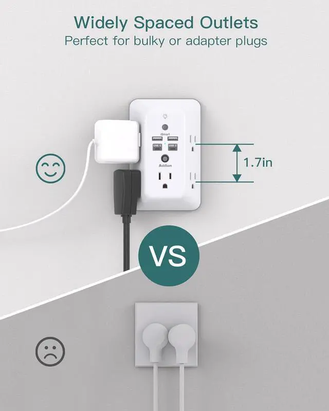 Alt view image 6 of 7 - Surge Protector, Outlet Extender with Night Light, Addtam 5-Outlet Splitter and 4 USB Ports(2 USB C), USB Wall Charger Power Strip, Multi Plug Outlet for Home, Office, School, ETL Listed