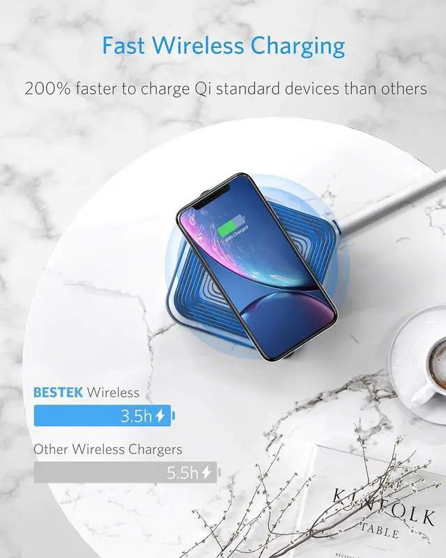 Alt view image 3 of 7 - PD 20W USB C Power Strip with Wireless Charger BESTEK 8-Outlet Surge Protector and 30W 3-Port USB Charging Dock Station,4000 Joules,ETL Listed,Dorm Room Accessories (8AC+3USB+Wireless Charger-Blue)