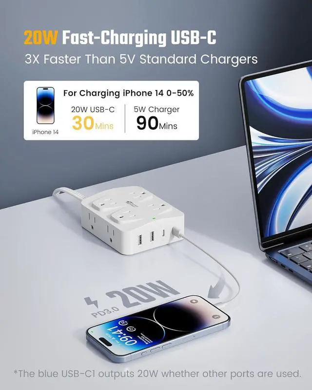 Alt view image 3 of 7 - 35W Fast Charging SUPERDANNY 4-Outlet 4-USB Power Strip with 20W C Port Fast Charge6FT Extension Cord, Surge Protector 1080J, Overload Switch, Mountable, for Home, Office, School, Dorm - White