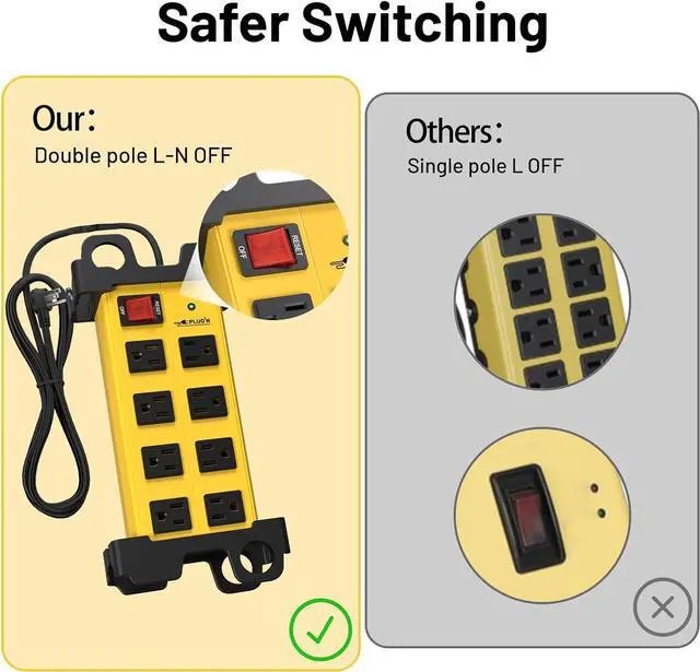 Alt view image 2 of 7 - Plug'n 8 Outlet Heavy Duty Power Strip,Wide Spacing,Workshop Surge Protector 2700J with 6FT Extension Cord,Industrial Metal Power Strip 15Amp,Yellow Wall Mount Power for Garage,Office