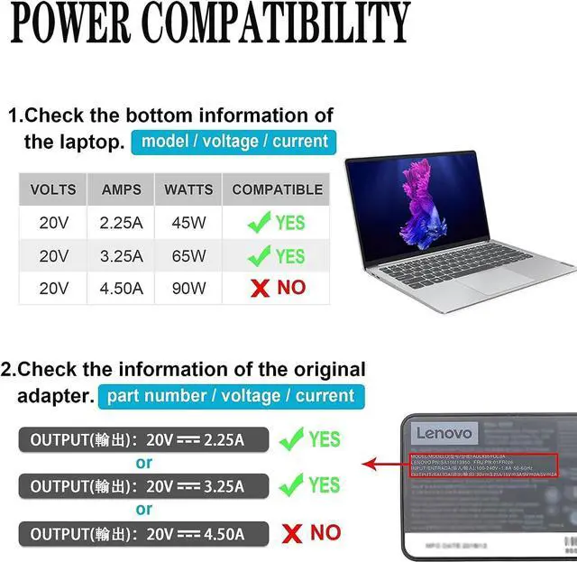 Alt view image 4 of 7 - 65W USB C Type c AC Charger Fit for  ThinkPad E580 E585 E590 E590S E595 T480 T490 T580  Yoga C940 C740  thinkbook ADLX65YCC3A Laptop Power Supply Adapter Cord
