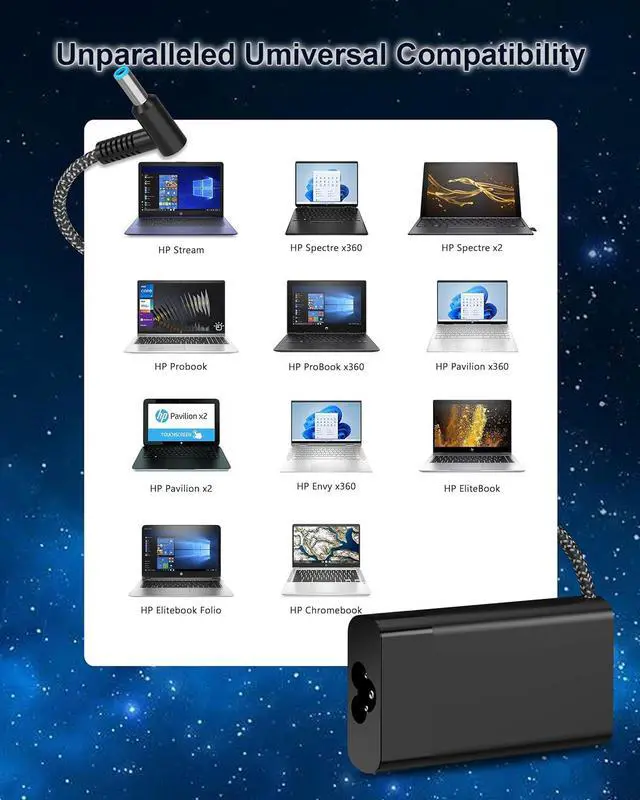Alt view image 5 of 7 - 65W Charger for HP Envy X360, HP Spectre X360, HP EliteBook, HP Probook X360, HP Pavilion, HP Stream X360 Blue Tip Laptop Computer Smart Power Adapter