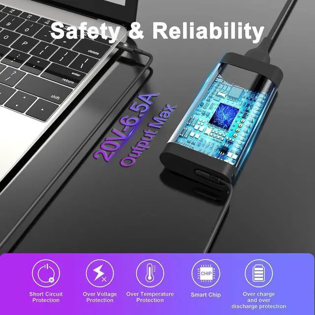 Alt view image 3 of 7 - 130W AC Adapter for  Laptop Charger USB C -  Computer Charger for XPS 15 17 9500 9520 9570 9575 9730 9530 Precision 5550 5560 5570 3560 3570 3571 2in1 Latitude 9410 9510 Type C Power Cord