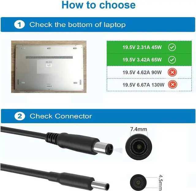 Alt view image 3 of 7 - Powseed Laptop Charger 65W AC Adapter replacing DELL Chromebook 11 3120 3180 3181 3189 Latitude 14 5404 E7450 E5430 E5440 E5450 E6420 E6430 Vostro 2520 3360 XPS 14 L421X PA-12 Dell notebook charger