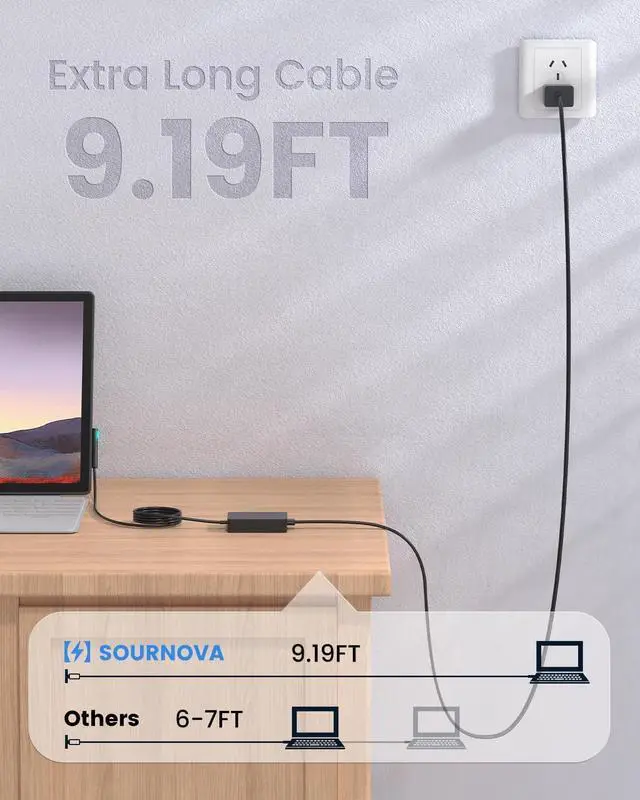 Alt view image 6 of 7 - 102W Surface Book 2 Charger, for Microsoft Surface Laptop Studio, Surface Laptop 3 4 5, Windows Surface Pro/Go, Fast Charge 9.19Ft Super Long Cable with Magnetic Plug & LED