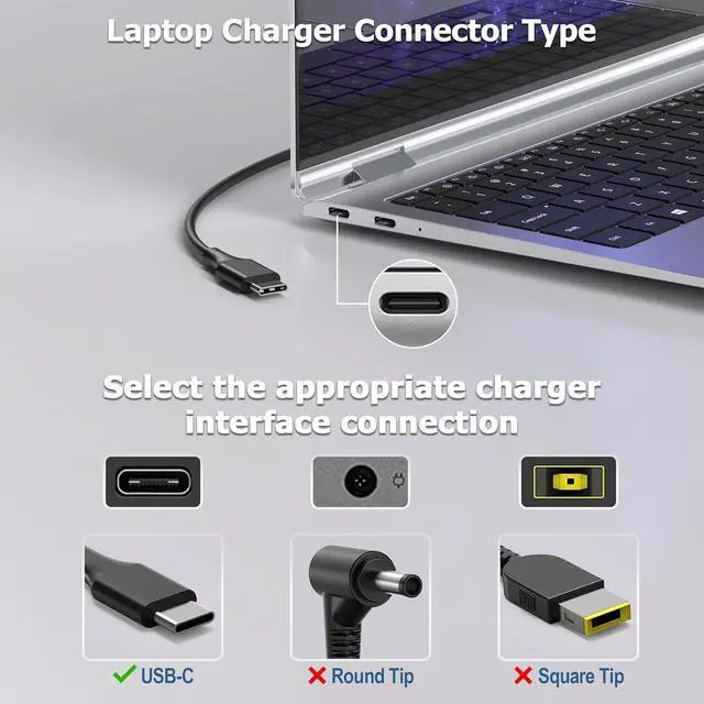 Alt view image 3 of 6 - 65W Laptop Charger USB C Compatible with Lenovo ThinkPad X1 X13 T14 T15 E14 E15 T480s T490 E480 Yoga 7i 9i Thinkbook 13s 14 15 16 Plus G4 65W 45W Chromebook Charger Type C AC Power Adapter