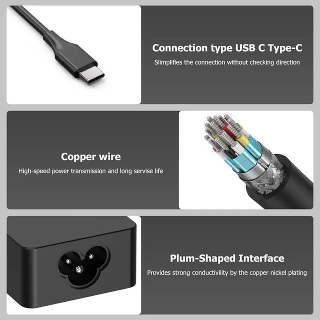 Alt view image 4 of 6 - 65W Laptop Charger USB C Compatible with Lenovo ThinkPad X1 X13 T14 T15 E14 E15 T480s T490 E480 Yoga 7i 9i Thinkbook 13s 14 15 16 Plus G4 65W 45W Chromebook Charger Type C AC Power Adapter