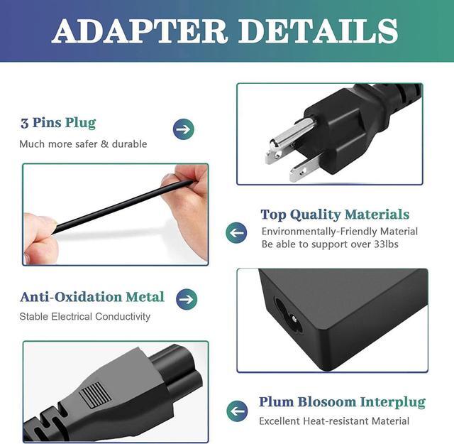 Alt view image 3 of 7 - Replacement 65w USB c Laptop Charger for Lenovo ThinkPad/Chromebook/Yoga,ThinkPad T480 T490 T580 E480 ADLX65YDC2A Power Supply for Lenovo Laptop Charger