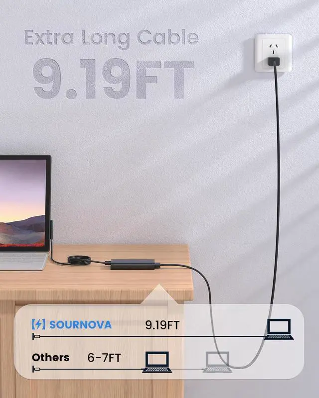 Alt view image 7 of 7 - Surface Pro Charger for Microsoft Surface Pro 9, 8, 7+, 7, 6, 5, 4, 3, X, 65W Windows Surface Laptop 5, 4, 3, 2, 1, Studio, Power Cord for Surface Book 2, 1, Power Supply Surface Go 3, 2, 1