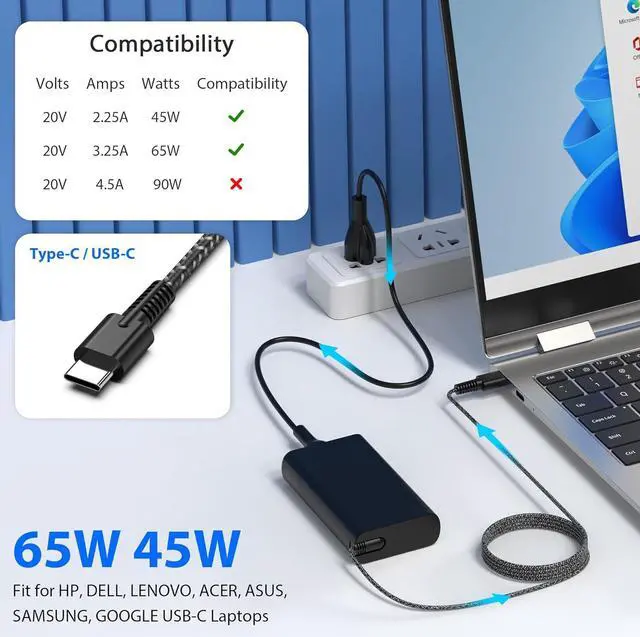 Alt view image 2 of 6 - New Slim 65W for HP USB C Laptop Charger AC Adapter Replacement for HP Spectre X360 Spectre Elitebook x360 Elitebook Envy Omnibook Chromebook Elite x2 ProBook Travel Type C Power Cord Supply