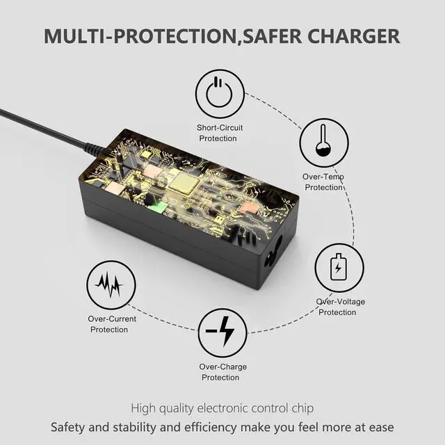 Alt view image 2 of 7 - 65W USB C Laptop Charger Compatible with  Laptop and More USB Type C Power Adapter