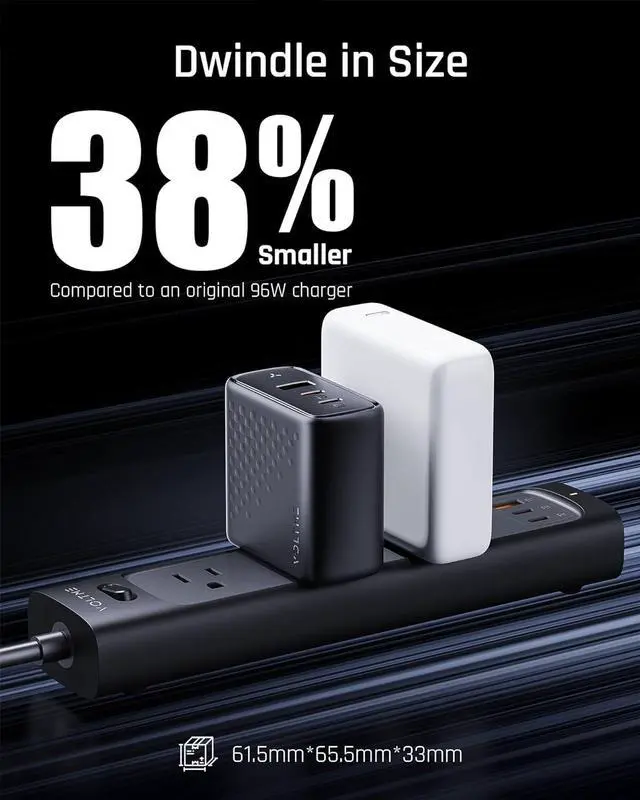 Alt view image 6 of 7 - 100W GaN III USB C Wall Charger (Foldable Plug) 3-Port PD 3.0 PPS Fast Charge USB-C Charger for Chromebook Laptop MacBook Pro/Air Pixelbook ThinkPad  XPS iPad iPhone 14 13