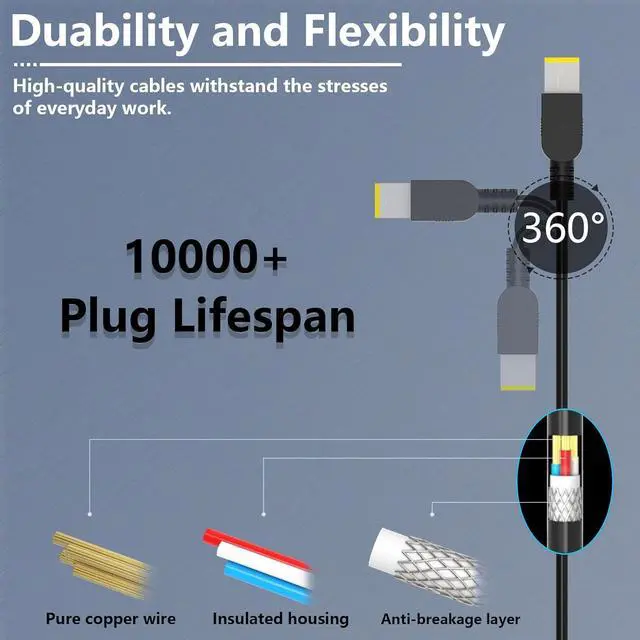 Alt view image 5 of 7 - 135W Original Replacement Laptop Charger Fit for Lenovo Thinkpad X1 P1 P15v T15p T16 2nd 3rd 4th Yoga 9i ADL135NLC3A Slim Tip 4X20E50558 Lenovo Ideapad Gaming L340 3-15 Lenovo Dock Power Supply Cord