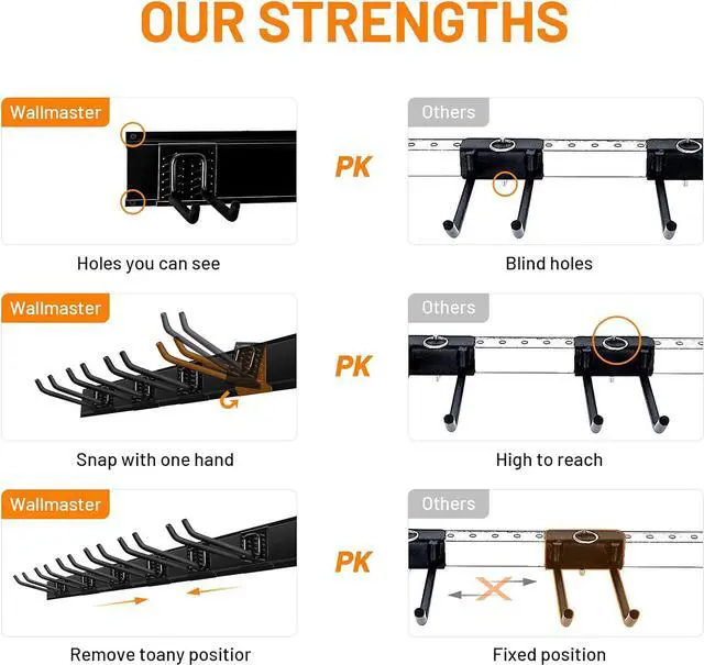 Alt view image 6 of 7 - Wallmaster Garage Storage Organization Wall Mount Folding Chair Hangers