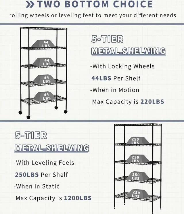 Alt view image 4 of 7 - 5 Tier Wire Shelving Unit with Wheels, 30 x 14 x 61 Metal Rack