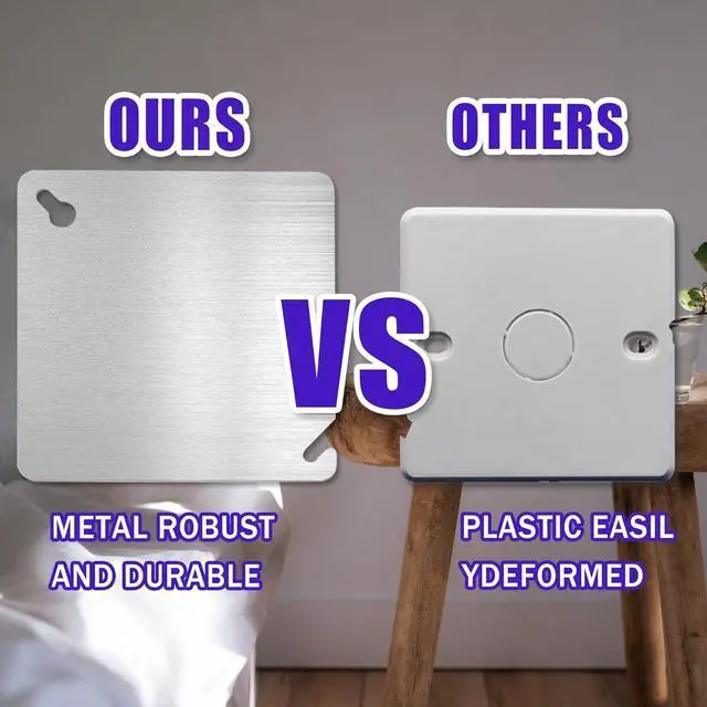 Alt view image 3 of 7 - 8 Pcs 4x4 Metal Electrical Box Cover Plate, Metal Junction Box Covers Plate, 4 Inch Square Flat Blank Electric Box Cover