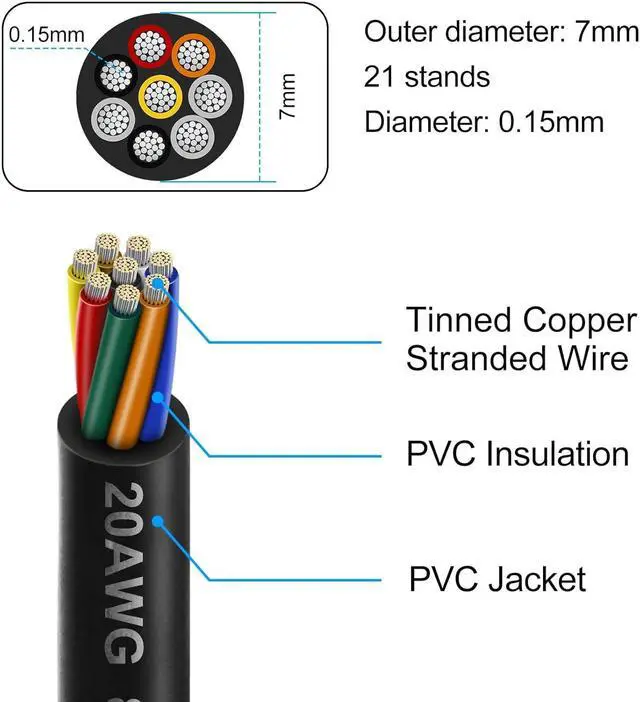 Alt view image 2 of 7 - 20 Gauge 8 Conductor Electrical Wire, 32.8FT 22AWG PVC Thermostat Wire, Low Voltage Landscape Wire, Flexible Cord for LED Lighting Strips Automotive Garden Bell Speaker
