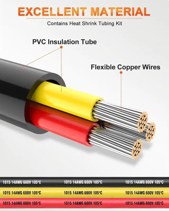 Alt view image 2 of 6 - NAOEVO 14 Gauge Wire 3 Conductor Electrical Wire, 14 AWG Stranded PVC Cord, 12V Low Voltage/Tinned Copper/Flexible Cable for Automotive Wiring, Lamp Cord, Marine Cable (100FT)