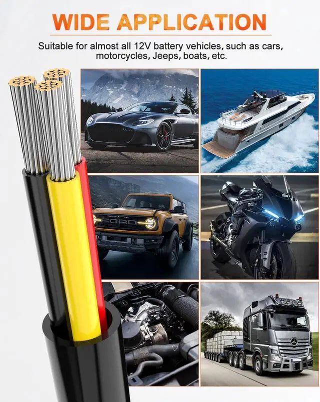 Alt view image 5 of 6 - NAOEVO 14 Gauge Wire 3 Conductor Electrical Wire, 14 AWG Stranded PVC Cord, 12V Low Voltage/Tinned Copper/Flexible Cable for Automotive Wiring, Lamp Cord, Marine Cable (100FT)