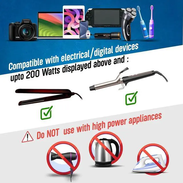 Alt view image 4 of 7 - Ceptics European Travel Voltage Converter, 200W Adapter for Curling Iron, Straightener, Charger, Step Down World Power Plug - 4 USB PD 18W Fast Charging - SWadApt Compatible - Type C, E/F, G Included
