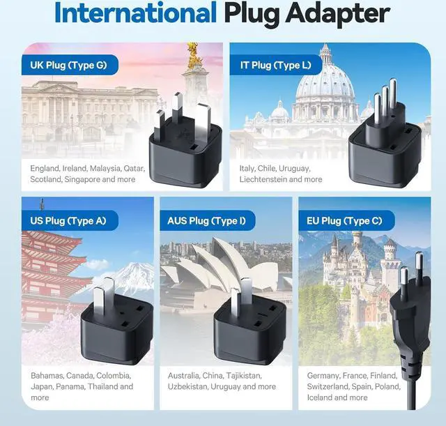 Alt view image 7 of 7 - 350W Pure Sine Wave Voltage Converter, Step Down 220V to 110V Power Converter for Hair Straightener/Curling Iron, Travel Adapter for UK, US, AU, EU, India, Asia Over 200 Countries