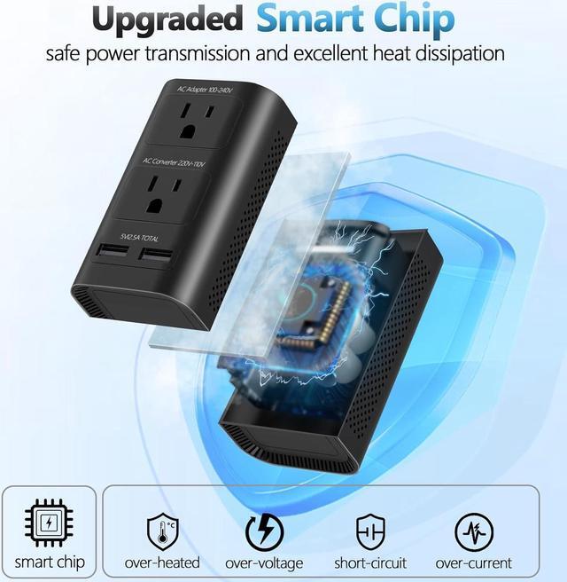 Alt view image 2 of 7 - 220V to 110V Voltage Converter US to Europe, Universal European Travel Plug Adapter Power Coverter with 2 USB Ports and EU/UK/AU/US International Outlet Adapter