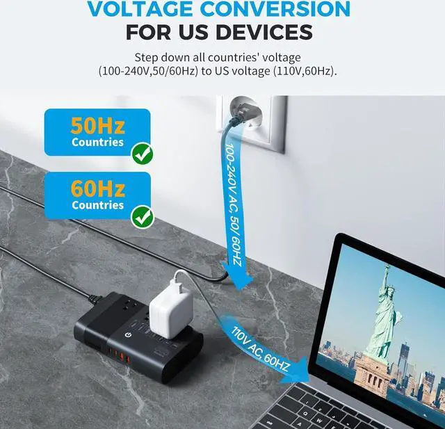 Alt view image 6 of 7 - 500W Max Pure Sine Wave Voltage Converter Us to Europe, 220V 110V 50Hz 60Hz Transformer for European Travel, Power Adapter Combo CPAP Hair Straightener Laptop Phone