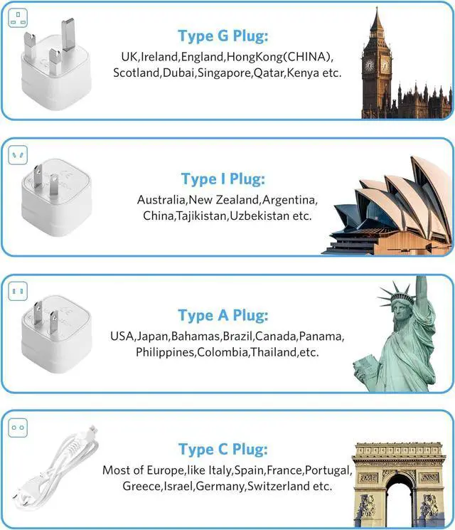 Alt view image 7 of 7 - Universal Travel Adapter Pure Sine Wave 220V to 110V Voltage Converter with 4 USB(1 PD35W) Charging and UK/AU/US/EU Worldwide Plug Adapter