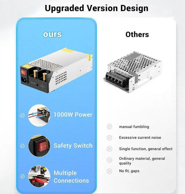Alt view image 4 of 7 - 1000W Converter, 110V AC to 12V DC Converter Power SupplyMax Current 83A DC Switch Transformer for RV,Pump,LED Strip, LCD Monitor