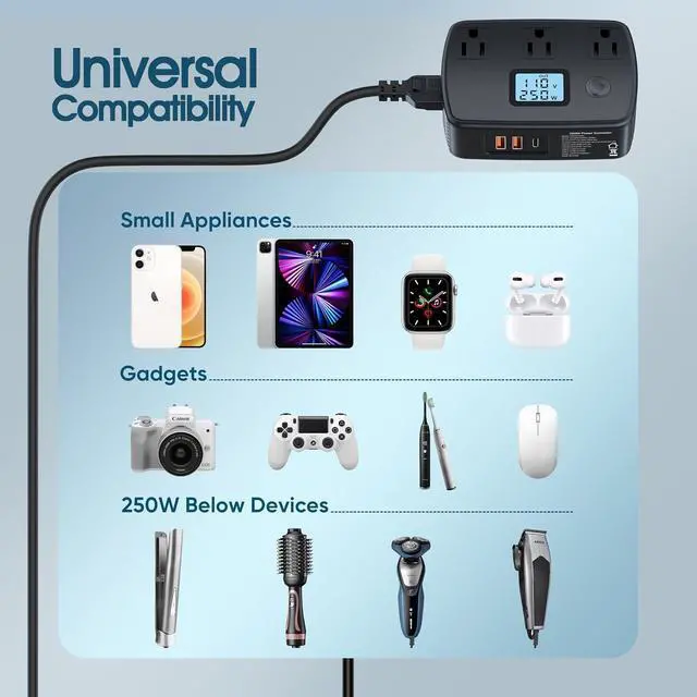 Alt view image 6 of 7 - Power Converter Adapter Combo 220v to 110v, Universal Travel Adapter with 3 AC Outlets + 2 QC3.0 + 1 PD30W + LCD Display, 250W Voltage Converter for EU/UK/AU/Italy/Asia/South Africa